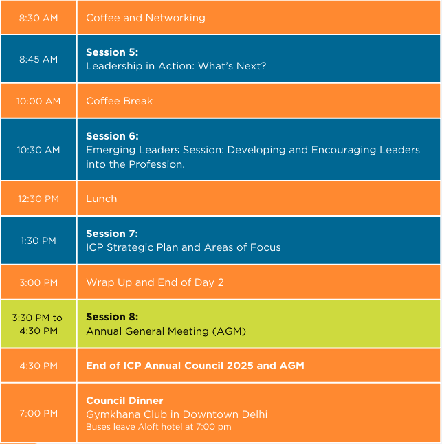 ICP Annual Council 2025  in India - Day 2